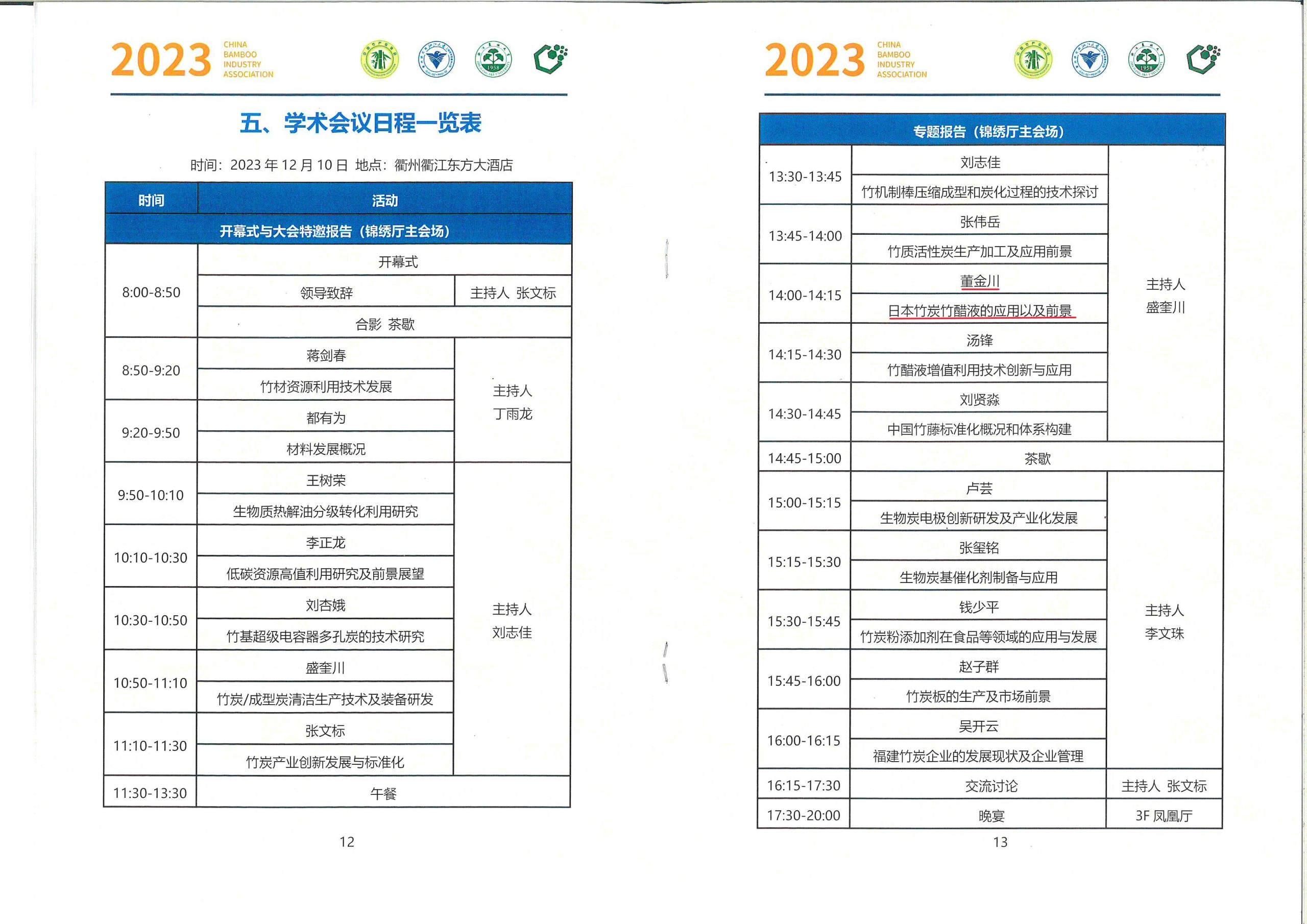 竹産業 検討会②2023